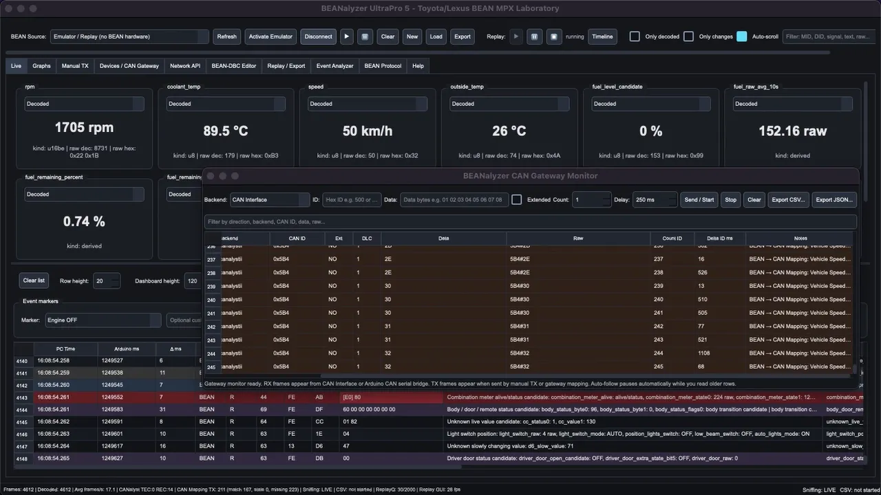 BEANalyzer UltraPro 5 running BEAN traffic analysis with the CAN Gateway Monitor